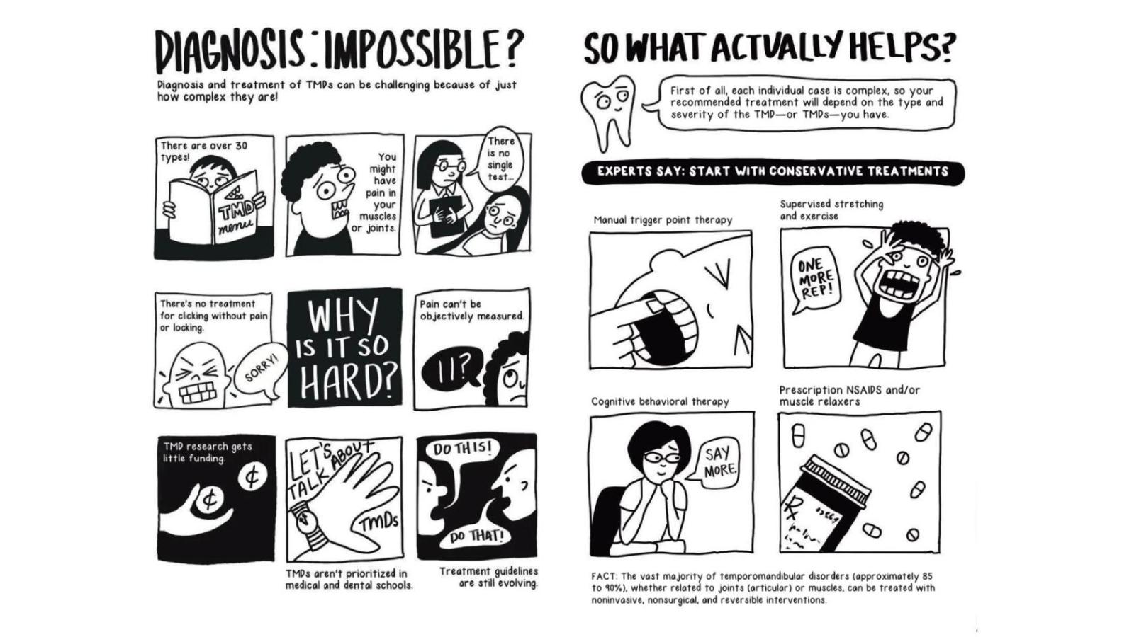 Graphic Narrative of TMD